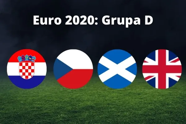 Euro 2021 typy Grupa D – analiza bukmacherska