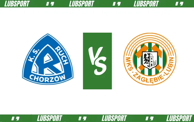 ruch-chorzow-zaglebie-lubin-typy