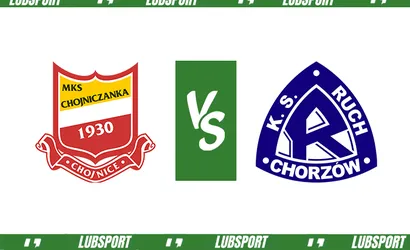 Chojniczanka &ndash; Ruch Chorz&oacute;w typy, kursy i zapowiedź (10.03.2023)