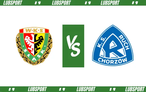 slask-wroclaw-ruch-chorzow-typy