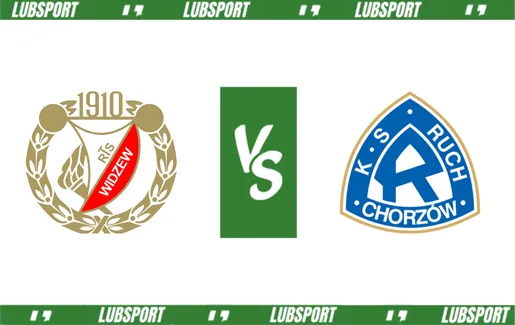 Widzew Łódź - Ruch Chorzów typy