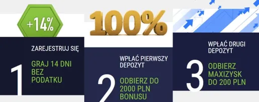 forbet bonus