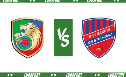 Miedź Legnica &ndash; Rak&oacute;w Częstochowa typy i kursy (22.04.2023)