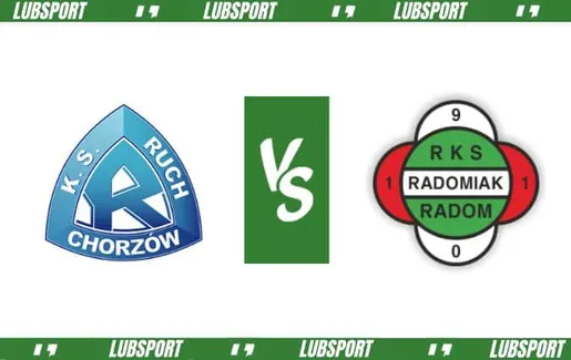 Ruch Chorz&oacute;w - Radomiak typy