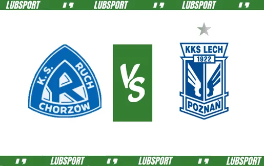 Ruch Chorzów – Lech Poznań typy i kursy (03.05.2024)