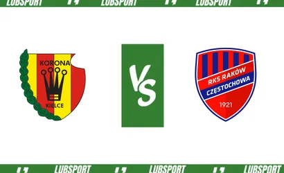 Korona Kielce &ndash; Rak&oacute;w typy i kursy (13.03.2024)