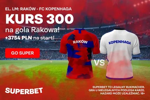 Rak&oacute;w Częstochowa - FC Kopenhaga kurs