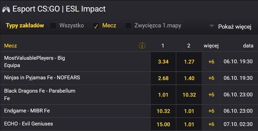 Oferta esport fortuna