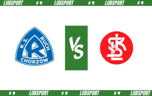 ruch-lks-typy