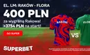 Raków Częstochowa – Flora Tallinn: kurs 200.00 na wygraną Mistrzów Polski