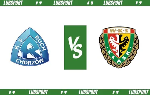 Ruch Chorz&oacute;w - Śląsk Wrocław typy