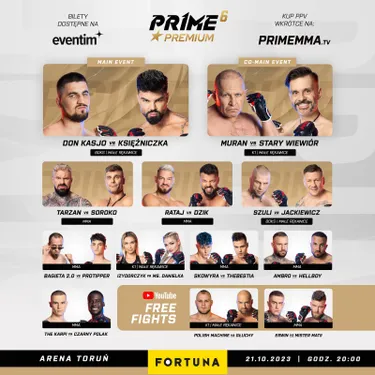 Prime MMA 6 typy