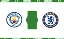 Manchester City – Chelsea typy, kursy i zapowiedź (21.05.2023)