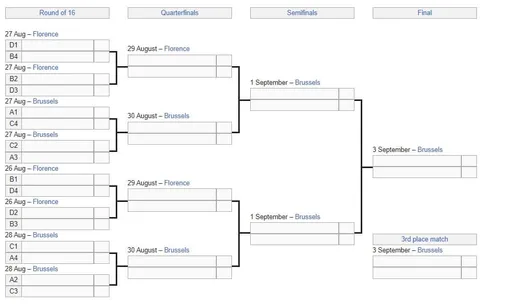 ms-siatkarek-drabinka