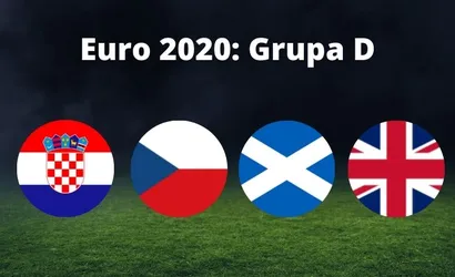 Euro 2021 typy Grupa D – analiza bukmacherska