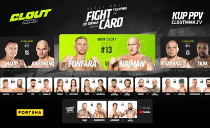 CloutMMA.tv nie działa. Co z galą Clout MMA 1? Jest komunikat