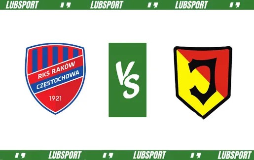 rakow-jagiellonia-typy