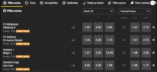 bwin zakłady bukmacherskie