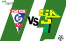 Górnik Zabrze – Górnik Łęczna typy, zakłady i analiza przedmeczowa
