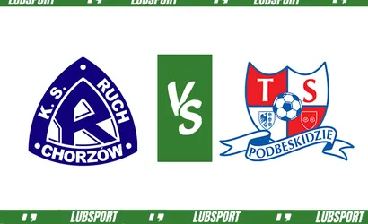 Ruch Chorz&oacute;w &ndash; Podbeskidzie typy i kursy (06.04.2023)