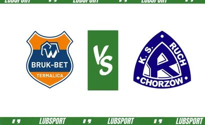 Bruk-Bet Termalica &ndash; Ruch Chorz&oacute;w typy, kursy i zapowiedź (31.03.2023)