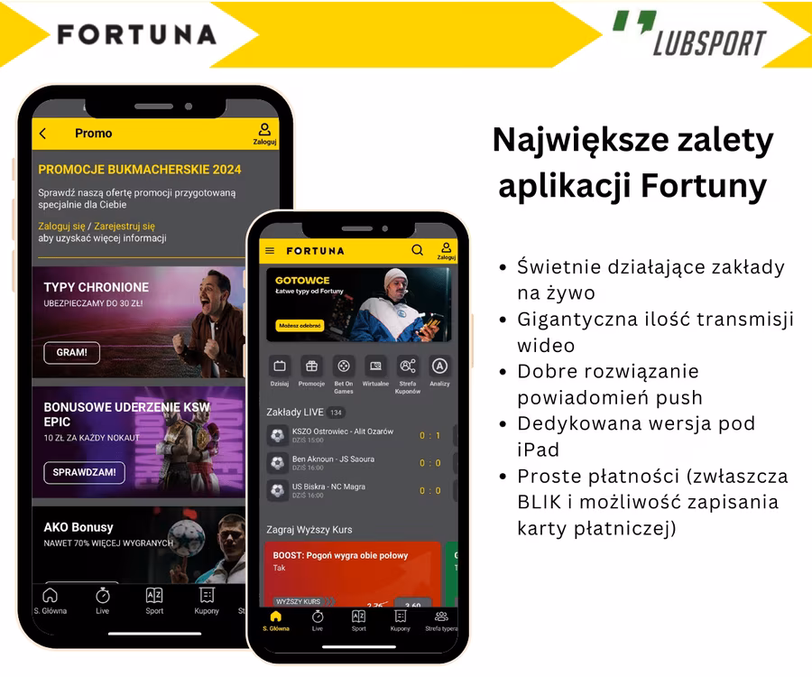 Największe zalety aplikacji Fortuny
