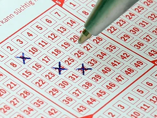 Wyniki Lotto