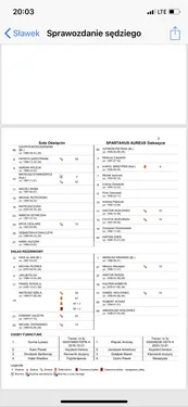 Dlaczego Małopolski Związek Piłki Nożnej pozostaje bierny?
