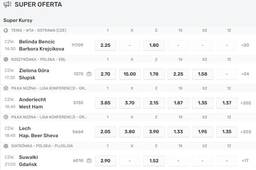 Tygodnia bez ryzyka Superbet bonus na start