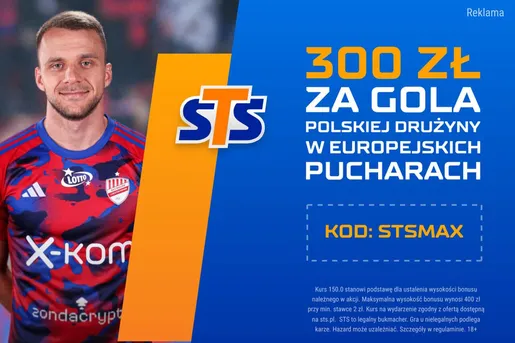 Europejskie puchary w STS: kurs 300.00 na gole Rakowa i Legii