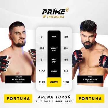 Don Kasjo - Księżniczka typy