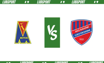 Motor Lublin – Raków Częstochowa typy i kursy (01.03.2023)