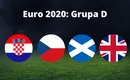 Euro 2021 typy Grupa D – analiza bukmacherska