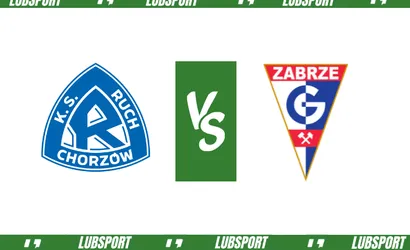 Ruch Chorz&oacute;w &ndash; G&oacute;rnik Zabrze typy i kursy (16.03.2024)