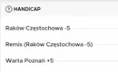 Handicap – co to jest? Jak obstawiać zakłady z handicapem?