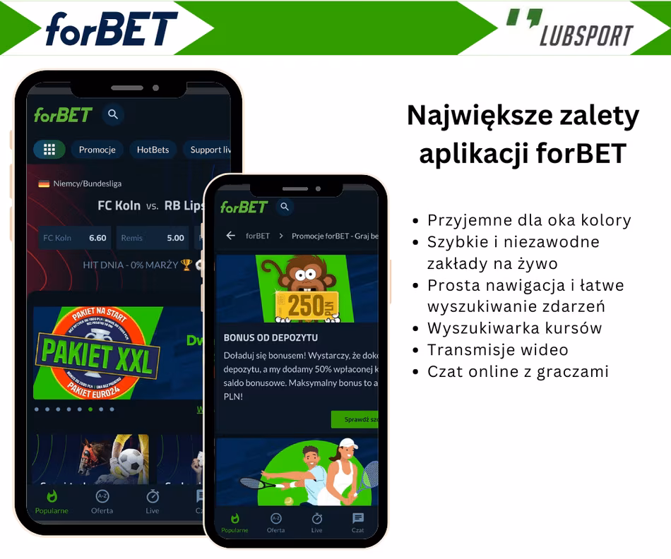 forBET najlepsza aplikacja bukmacherska