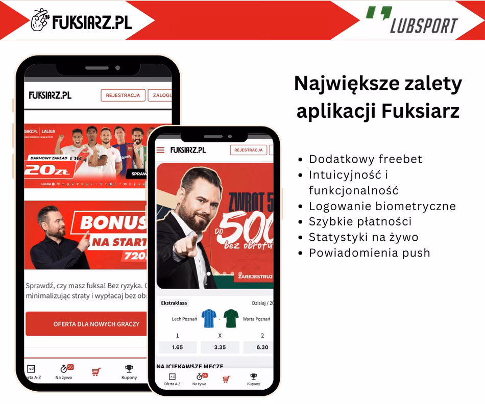 Fuksiarz aplikacja